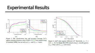 Generalized Intersection over Union: A Metric and A Loss for Bounding ...