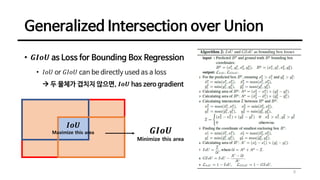Generalized Intersection over Union: A Metric and A Loss for Bounding ...
