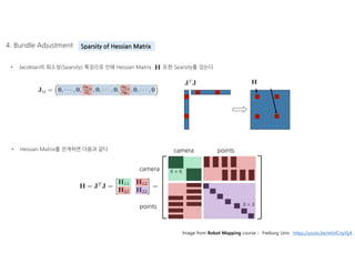 Pose Graph based SLAM | PDF
