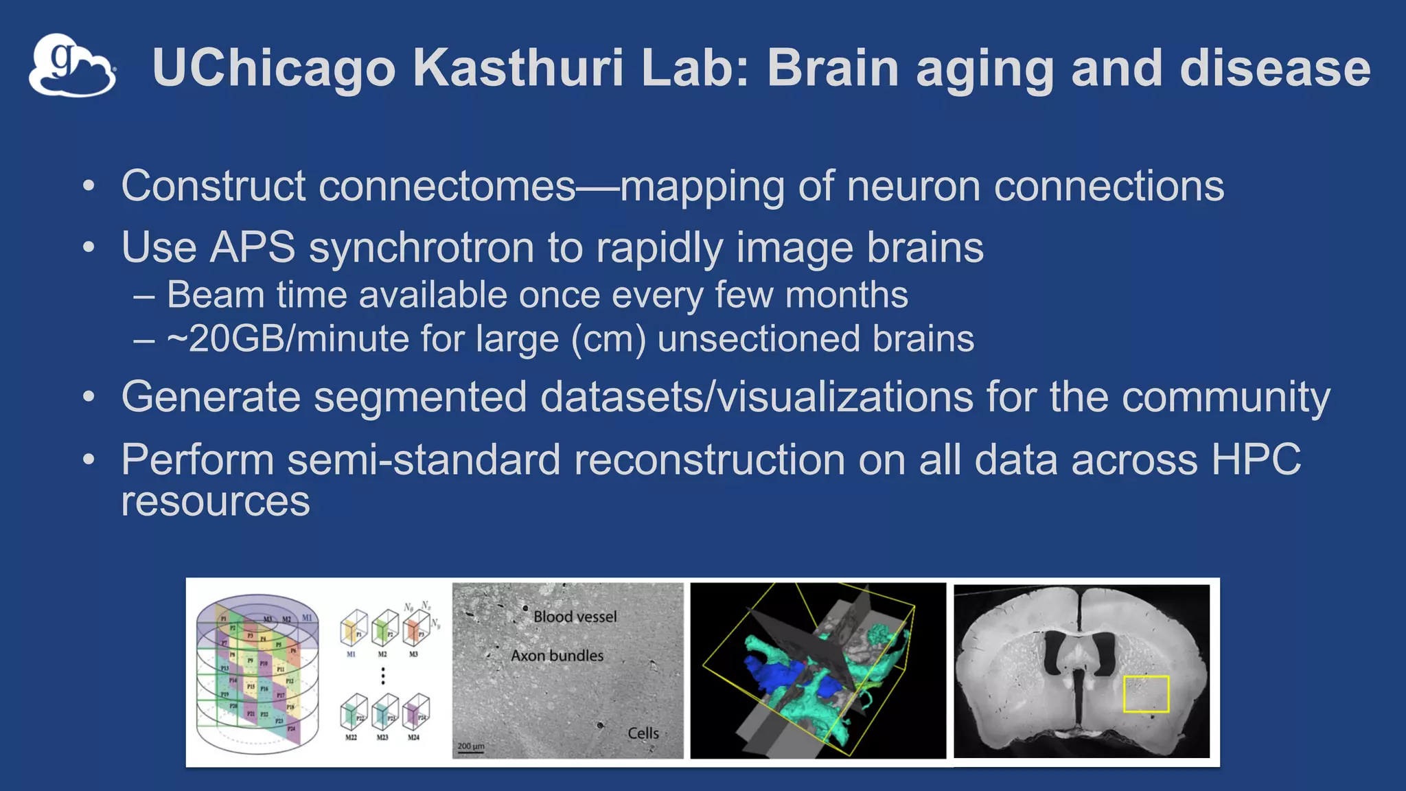 UChicago Kasthuri Lab: Brain aging and disease
• Construct connectomes—mapping of neuron connections
• Use APS synchrotron to rapidly image brains
– Beam time available once every few months
– ~20GB/minute for large (cm) unsectioned brains
• Generate segmented datasets/visualizations for the community
• Perform semi-standard reconstruction on all data across HPC
resources
 