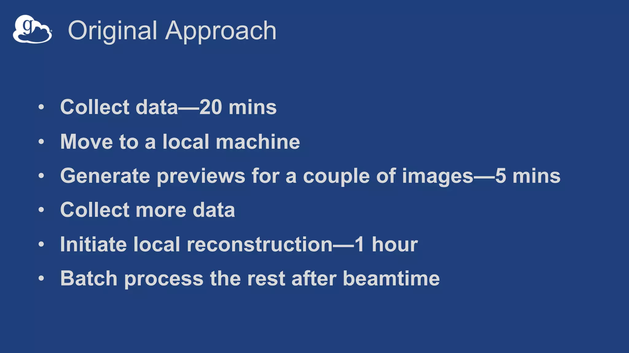 Original Approach
• Collect data—20 mins
• Move to a local machine
• Generate previews for a couple of images—5 mins
• Collect more data
• Initiate local reconstruction—1 hour
• Batch process the rest after beamtime
 