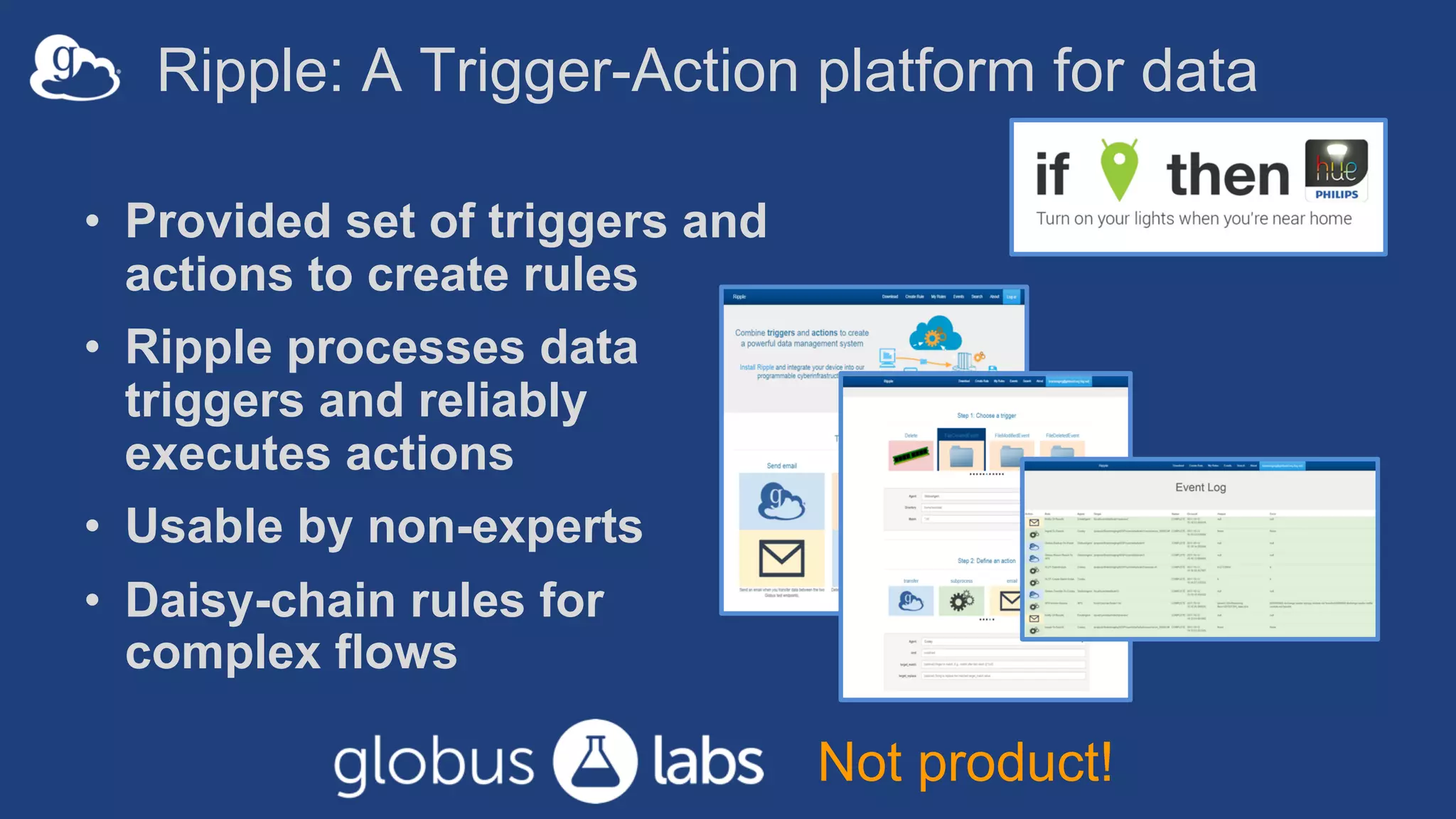 Ripple: A Trigger-Action platform for data
• Provided set of triggers and
actions to create rules
• Ripple processes data
triggers and reliably
executes actions
• Usable by non-experts
• Daisy-chain rules for
complex flows
Not product!
 
