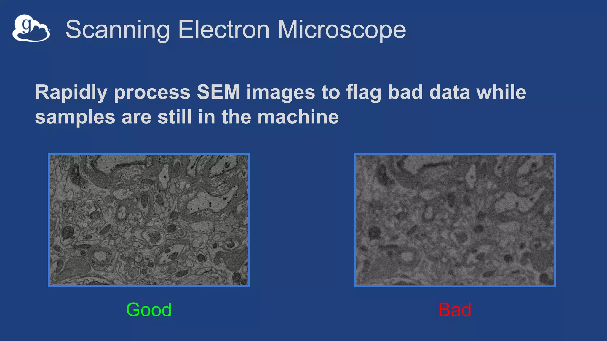 Scanning Electron Microscope
Rapidly process SEM images to flag bad data while
samples are still in the machine
Good Bad
 