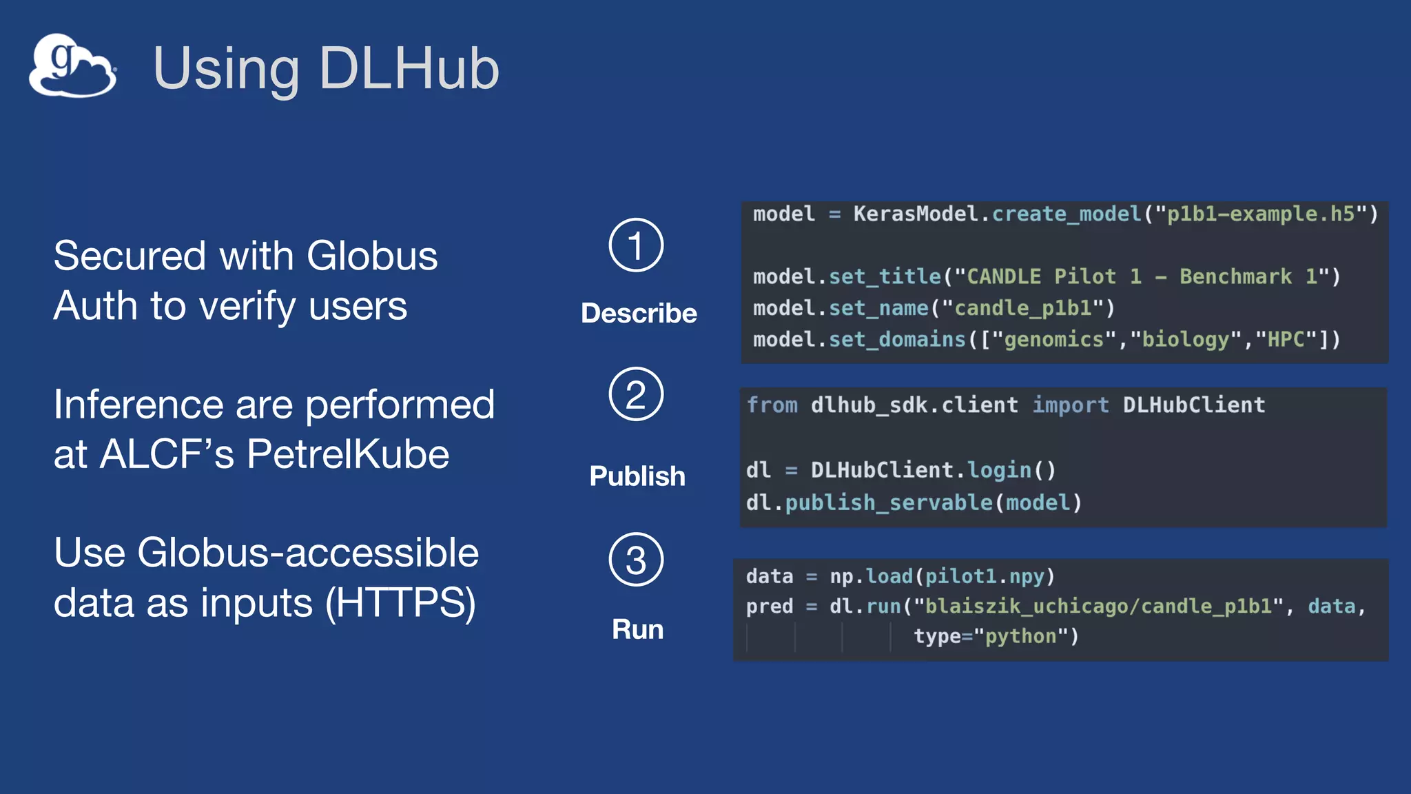 Using DLHub
1
2
3
Describe
Publish
Run
Secured with Globus
Auth to verify users
Inference are performed
at ALCF’s PetrelKube
Use Globus-accessible
data as inputs (HTTPS)
 