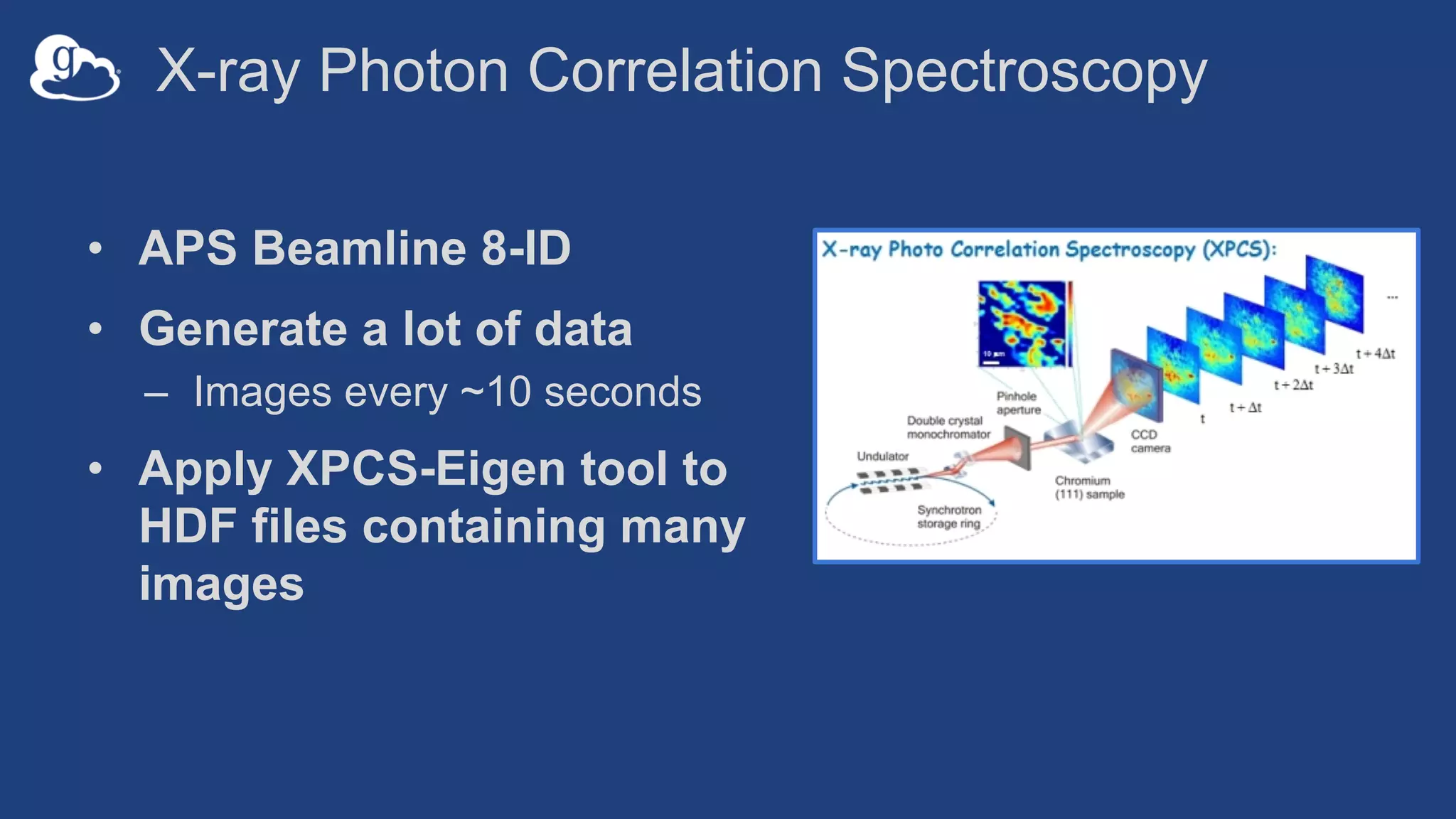 X-ray Photon Correlation Spectroscopy
• APS Beamline 8-ID
• Generate a lot of data
– Images every ~10 seconds
• Apply XPCS-Eigen tool to
HDF files containing many
images
 