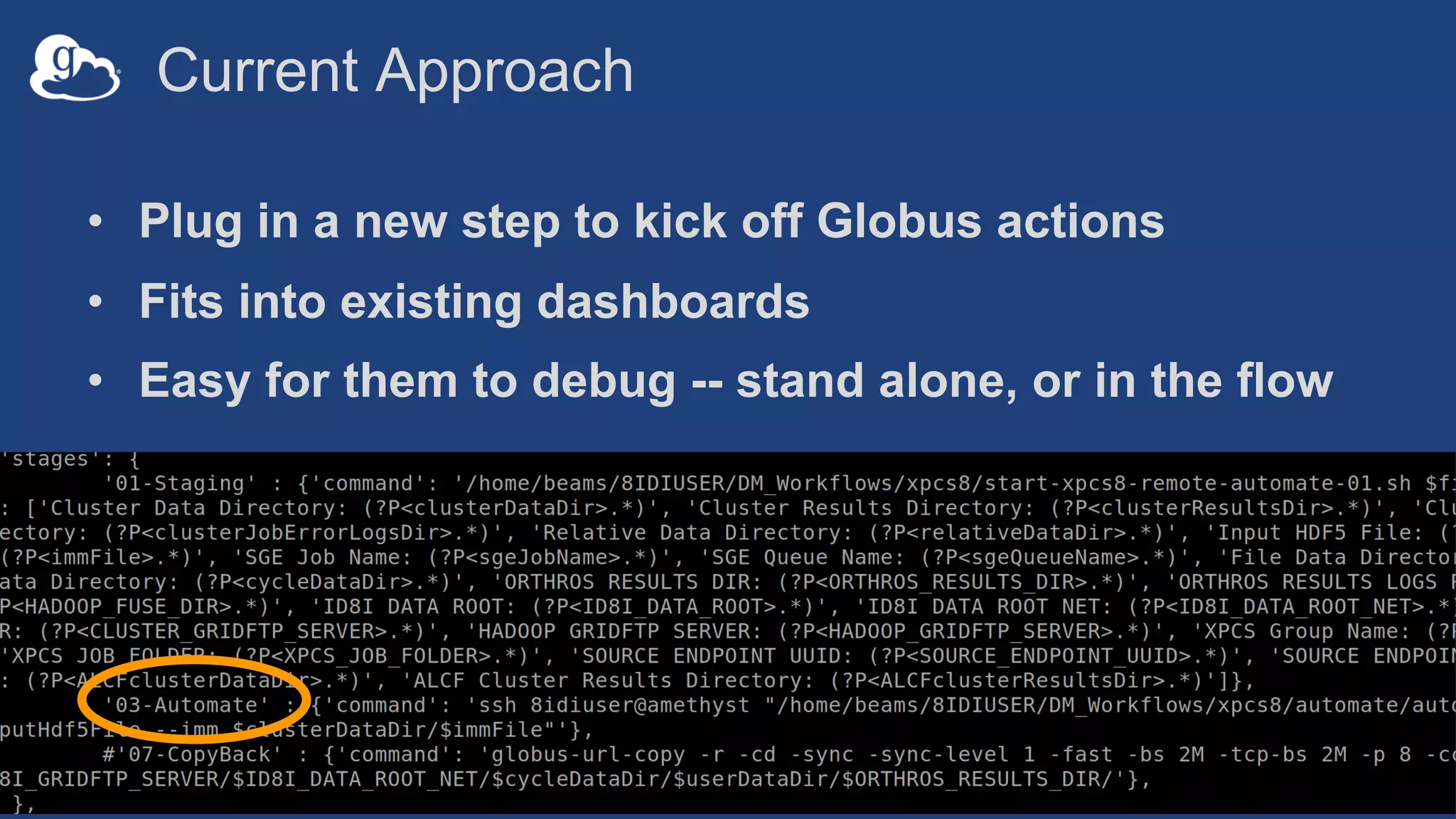 Current Approach
• Plug in a new step to kick off Globus actions
• Fits into existing dashboards
• Easy for them to debug -- stand alone, or in the flow
 