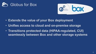 Globus for Box
• Extends the value of your Box deployment
• Unifies access to cloud and on-premise storage
• Transitions protected data (HIPAA-regulated, CUI)
seamlessly between Box and other storage systems
13
 