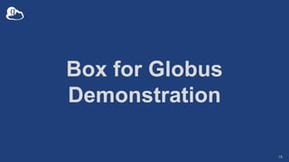 15
Box for Globus
Demonstration
 