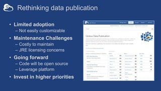 Rethinking data publication
• Limited adoption
– Not easily customizable
• Maintenance Challenges
– Costly to maintain
– JRE licensing concerns
• Going forward
– Code will be open source
– Leverage platform
• Invest in higher priorities
 