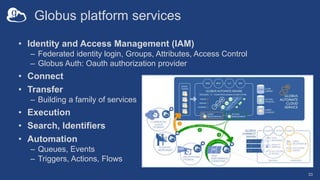 Globus platform services
• Identity and Access Management (IAM)
– Federated identity login, Groups, Attributes, Access Control
– Globus Auth: Oauth authorization provider
• Connect
• Transfer
– Building a family of services
• Execution
• Search, Identifiers
• Automation
– Queues, Events
– Triggers, Actions, Flows
33
 