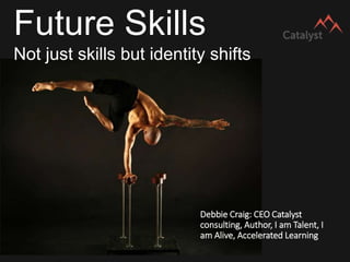 Future Skills
Not just skills but identity shifts
Debbie Craig: CEO Catalyst
consulting, Author, I am Talent, I
am Alive, Accelerated Learning
 