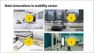 3
Main innovations in mobility sector
E-mobility
Source: ABB
Cooperative ITS
Source: Continental
Autonomous
Driving
Source...