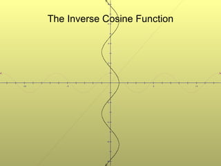 The Inverse Cosine Function