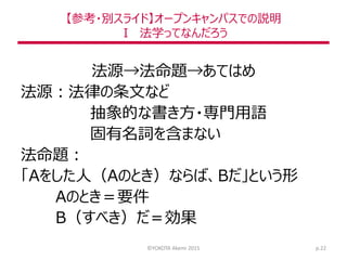 【参考・別スライド】オープンキャンパスでの説明
Ⅰ 法学ってなんだろう
法源→法命題→あてはめ
法源：法律の条文など
抽象的な書き方・専門用語
固有名詞を含まない
法命題：
「Aをした人（Aのとき）ならば、Bだ」という形
Aのとき＝要件
B（すべき）だ＝効果
©YOKOTA Akemi 2015 p.22
 
