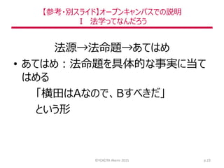 【参考・別スライド】オープンキャンパスでの説明
Ⅰ 法学ってなんだろう
法源→法命題→あてはめ
• あてはめ：法命題を具体的な事実に当て
はめる
「横田はAなので、Bすべきだ」
という形
©YOKOTA Akemi 2015 p.23
 