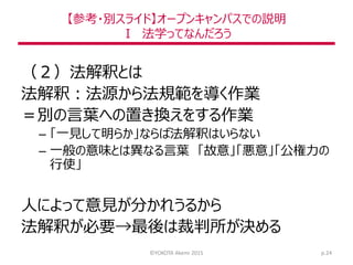 【参考・別スライド】オープンキャンパスでの説明
Ⅰ 法学ってなんだろう
（２）法解釈とは
法解釈：法源から法規範を導く作業
＝別の言葉への置き換えをする作業
– 「一見して明らか」ならば法解釈はいらない
– 一般の意味とは異なる言葉 「故意」「悪意」「公権力の
行使」
人によって意見が分かれうるから
法解釈が必要→最後は裁判所が決める
©YOKOTA Akemi 2015 p.24
 