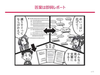 答案は即興レポート
p.31
 