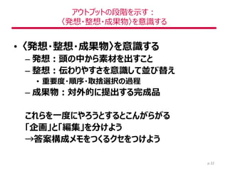 アウトプットの段階を示す：
〈発想・整想・成果物〉を意識する
• 〈発想・整想・成果物〉を意識する
– 発想：頭の中から素材を出すこと
– 整想：伝わりやすさを意識して並び替え
• 重要度・順序・取捨選択の過程
– 成果物：対外的に提出する完成品
これらを一度にやろうとするとこんがらがる
「企画」と「編集」を分けよう
→答案構成メモをつくるクセをつけよう
p.32
 