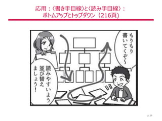 応用：〈書き手目線〉と〈読み手目線〉：
ボトムアップとトップダウン（216頁)
p.34
 