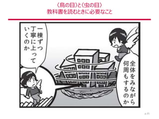 〈鳥の目〉と〈虫の目〉
教科書を読むときに必要なこと
p.35
 