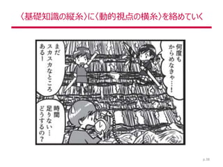 〈基礎知識の縦糸〉に〈動的視点の横糸〉を絡めていく
p.38
 