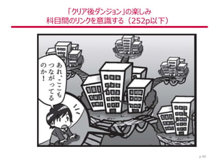 「クリア後ダンジョン」の楽しみ
科目間のリンクを意識する（252p以下）
p.40
 