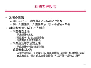 消費者行政法
• 各種の業法
– 例）タクシー：道路運送法＋特別法が多数
– 例）介護施設：介護保険法、老人福祉法＋条例
• 消費者安全に関する法制度
– 消費者安全法
• 事故情報の集約
• 措置要求、勧告、措置命令
• 消費者安全調査委員会
– 消費生活用製品安全法
• 事故情報の報告・公表制度
– 食品安全のしくみ
• 各種の規制法：食品衛生法、農薬取締法、薬事法、健康増進法など
• 食品安全基本法：食品安全委員会 リスク評価→規制法に反映
p.49
 