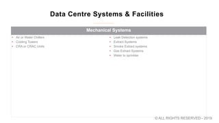 Data Centre Systems & Facilities
Mechanical Systems
• Air or Water Chillers
• Cooling Towers
• CRA or CRAC Units
• Leak Detection systems
• Extract Systems
• Smoke Extract systems
• Gas Extract Systems
• Water to sprinkler
© ALL RIGHTS RESERVED - 2019
 