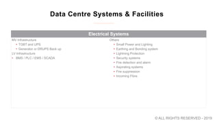 Data Centre Systems & Facilities
Electrical Systems
MV Infrastructure
• TGBT and UPS
• Generator or DRUPS Back up
LV Infrastructure
• BMS / PLC / EMS / SCADA
Others
• Small Power and Lighting
• Earthing and Bonding system
• Lightning Protection
• Security systems
• Fire detection and alarm
• Aspirating systems
• Fire suppression
• Incoming Fibre
© ALL RIGHTS RESERVED - 2019
 