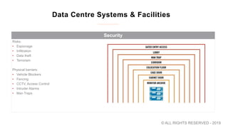 Data Centre Systems & Facilities
Security
Risks:
• Espionage
• Infiltration
• Data theft
• Terrorism
Physical barriers:
• Vehicle Blockers
• Fencing
• CCTV, Access Control
• Intruder Alarms
• Man Traps
© ALL RIGHTS RESERVED - 2019
 