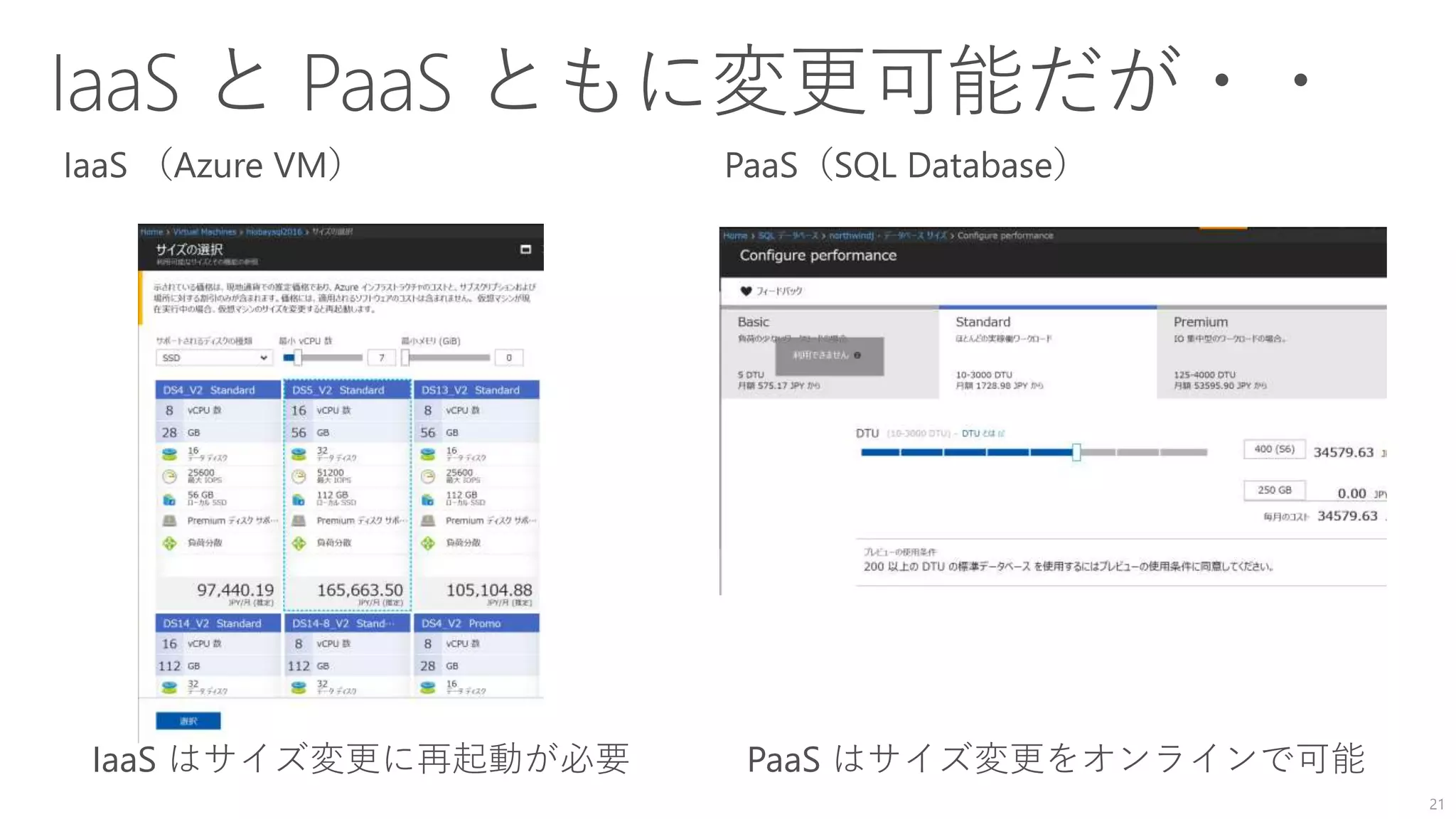21
IaaS はサイズ変更に再起動が必要 PaaS はサイズ変更をオンラインで可能
 