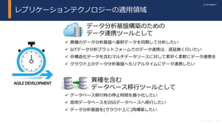 19© 2017 Attunity
レプリケーションテクノロジーの適用領域
データ分析基盤構築のための
データ連携ツールとして
 異種のデータ分析基盤へ基幹データを同期して分析したい
 IoTデータ分析プラットフォームでのデータ連携は、遅延無く行いたい
 非構造化データを含むマルチデータソースに対して素早く柔軟にデータ連携を
 クラウド上のデータ分析基盤へもリアルタイムにデータ連携したい
 データベース移行時の停止時間を最小化したい
 商用データベースをOSSデータベースへ移行したい
 データ分析基盤を(クラウド上に)再構築したい
異種を含む
データベース移行ツールとして
 