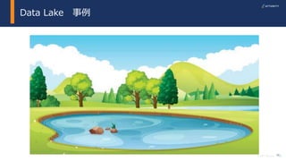 32© 2017 Attunity
Data Lake 事例
32
 
