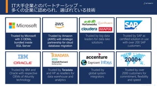 3© 2017 Attunity
IT大手企業とのパートナーシップ –
多くの企業に認められ、選ばれている技術
Trusted by Microsoft
with 3 OEMs,
bundled inside
SQL Server
Trusted by Amazon
(AWS) with strategic
partnership for cloud
database migration
Trusted by IBM and
Oracle with respective
OEMs of Attunity
technology
Trusted by Teradata
and HP as resellers for
data warehouse and
analytics
Trusted by
global system
integrators
Trusted by over
2000 customers for
commitment, flexibility
and speed
2000+
Trusted by SAP as
certified solution in use
with over 200 SAP
customers
Trusted by big data
leaders for data lake
solutions
Trusted by IBM and
Oracle with respective
OEMs of Attunity
technology
Trusted by Teradata
and HP as resellers for
data warehouse and
analytics
 