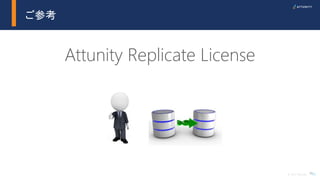 39© 2017 Attunity
Attunity Replicate License
39
ご参考
 