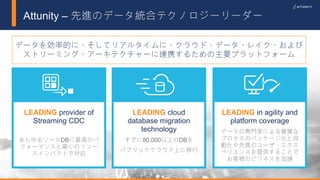 4© 2017 Attunity 4© 2017 Attunity
Attunity – 先進のデータ統合テクノロジーリーダー
LEADING provider of
Streaming CDC
あらゆるソースDBに最高のパ
フォーマンスと最小のリソー
スインパクトで対応
LEADING cloud
database migration
technology
すでに80,000以上のDBを
パブリッククラウド上に移行
LEADING in agility and
platform coverage
データの専門家による複雑な
プロセスのパッケージ化と自
動化や先進のユーザ・エクス
ペリエンスを提供することで
お客様のビジネスを加速
データを効率的に、そしてリアルタイムに、クラウド、データ・レイク、および
ストリーミング・アーキテクチャーに連携するための主要プラットフォーム
 