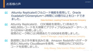 6© 2017 Attunity
お客様の声
Attunity Replicateのフルロード機能を使用して、Oracle
ExadataからGreenplumへ1時間に10億行以上をロードでき
ました。
Attunity Replicateは、 CDC機能を使用して1秒あたり
460,000レコードを大規模でアクティブなOracleデータベース
からDWHへ処理しました。
夜間のピーク時には1時間あたり100GBを処理しました。
数週間に及ぶ手作業を試みた後、Amazon Redshiftへのデータ
統合にAttunity CloudBeamを使用、一時間以内に3700万レ
コードを処理しました。
Data Architect, Leading Financial Services Company
Senior IT Manager, Large Credit Services Company
Andy Allaway, Data Scientist, Philips Healthcare
“
“
“
 