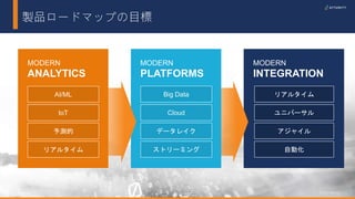 8© 2017 Attunity 8© 2017 Attunity
MODERN
INTEGRATION
リアルタイム
ユニバーサル
アジャイル
自動化
MODERN
PLATFORMS
Big Data
Cloud
データレイク
ストリーミング
製品ロードマップの目標
MODERN
ANALYTICS
AI/ML
IoT
予測的
リアルタイム
 