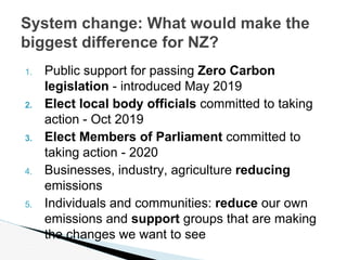 1. Public support for passing Zero Carbon
legislation - introduced May 2019
2. Elect local body officials committed to tak...