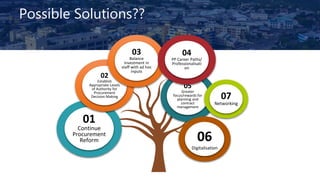 Possible Solutions??
01
Continue
Procurement
Reform
02
Establish
Appropriate Levels
of Authority for
Procurement
Decision Making
03
Balance
Investment in
staff with ad hoc
inputs
05
Greater
focus/rewards for
planning and
contract
management
04
PP Career Paths/
Professionalisati
on
06
Digitalisation
07
Networking
 