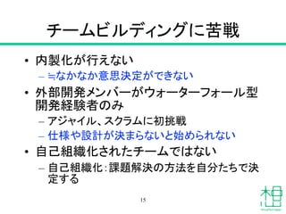 チームビルディングに苦戦
• 内製化が行えない
– ≒なかなか意思決定ができない
• 外部開発メンバーがウォーターフォール型
開発経験者のみ
– アジャイル、スクラムに初挑戦
– 仕様や設計が決まらないと始められない
• 自己組織化されたチームではない
– 自己組織化：課題解決の方法を自分たちで決
定する
15
 