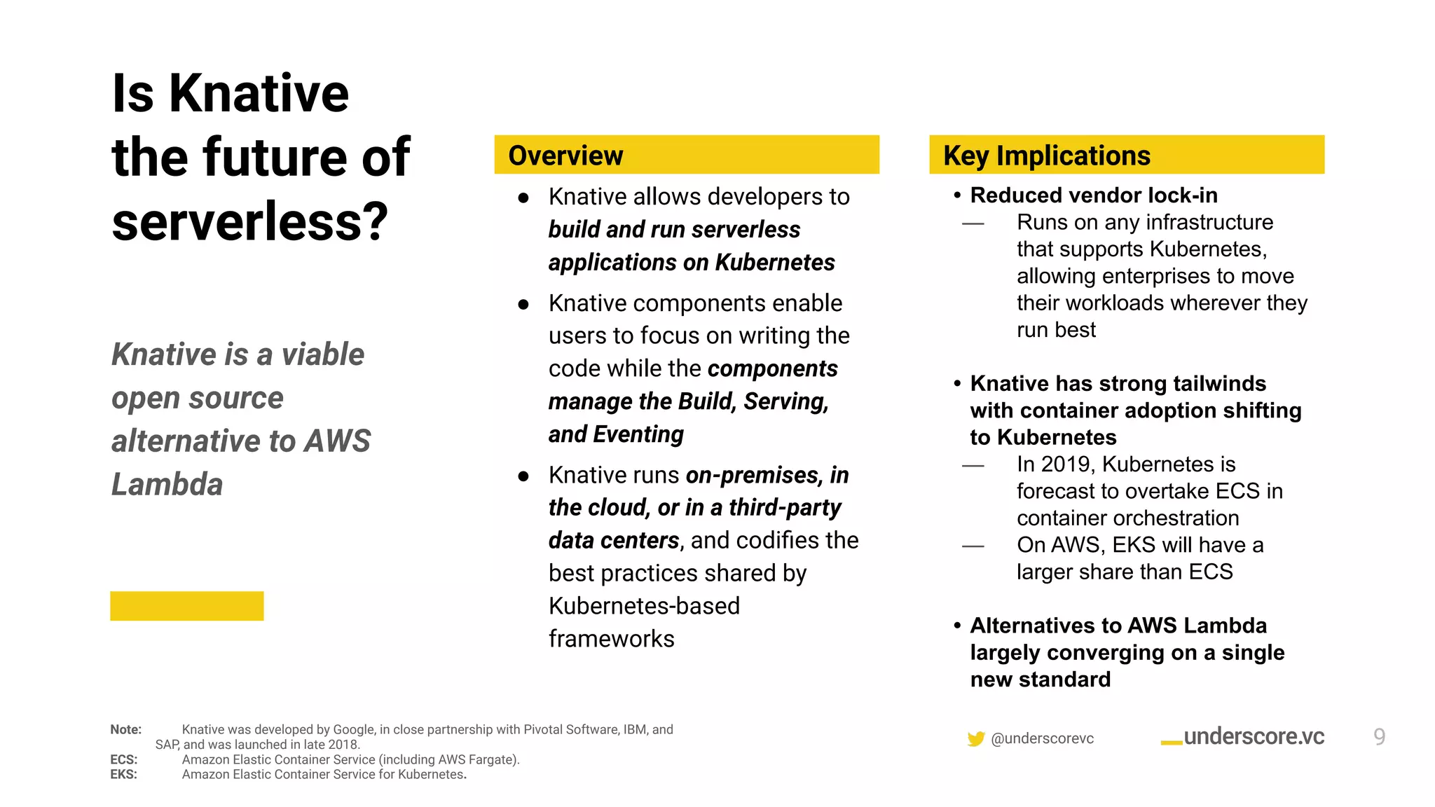 @underscorevc
Is Knative
the future of
serverless?
● Knative allows developers to
build and run serverless
applications on Kubernetes
● Knative components enable
users to focus on writing the
code while the components
manage the Build, Serving,
and Eventing
● Knative runs on-premises, in
the cloud, or in a third-party
data centers, and codiﬁes the
best practices shared by
Kubernetes-based
frameworks
9
Knative is a viable
open source
alternative to AWS
Lambda
Overview Key Implications
• Reduced vendor lock-in
— Runs on any infrastructure
that supports Kubernetes,
allowing enterprises to move
their workloads wherever they
run best
• Knative has strong tailwinds
with container adoption shifting
to Kubernetes
— In 2019, Kubernetes is
forecast to overtake ECS in
container orchestration
— On AWS, EKS will have a
larger share than ECS
• Alternatives to AWS Lambda
largely converging on a single
new standard
Note: Knative was developed by Google, in close partnership with Pivotal Software, IBM, and
SAP, and was launched in late 2018.
ECS: Amazon Elastic Container Service (including AWS Fargate).
EKS: Amazon Elastic Container Service for Kubernetes.
 