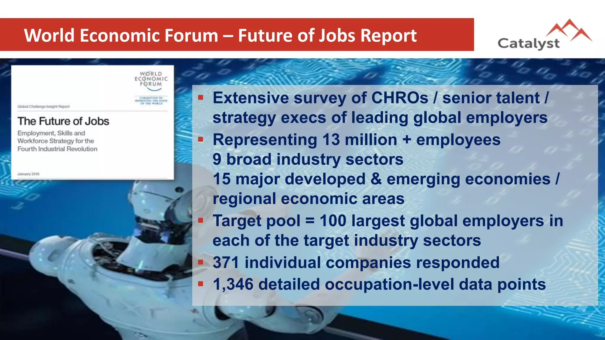 World Economic Forum – Future of Jobs Report
 Extensive survey of CHROs / senior talent /
strategy execs of leading global employers
 Representing 13 million + employees
9 broad industry sectors
15 major developed & emerging economies /
regional economic areas
 Target pool = 100 largest global employers in
each of the target industry sectors
 371 individual companies responded
 1,346 detailed occupation-level data points
 