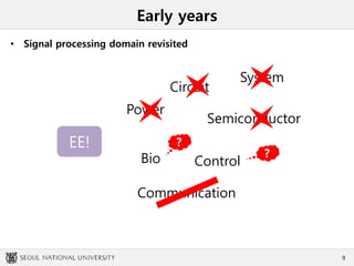 Early years
• Signal processing domain revisited
9
EE!
Circuit
Power
Semiconductor
ControlBio
Communication
?
?
System
 