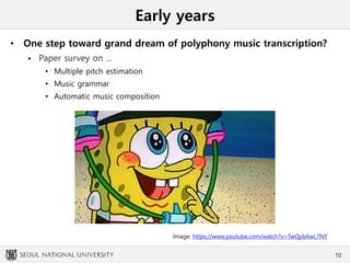 Early years
• One step toward grand dream of polyphony music transcription?
 Paper survey on ...
• Multiple pitch estimation
• Music grammar
• Automatic music composition
10
Image: https://www.youtube.com/watch?v=TwQybAwL7NY
 
