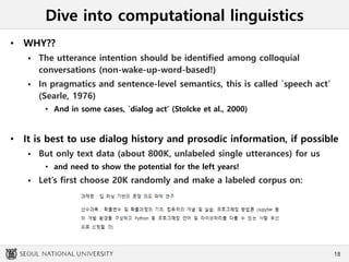 Dive into computational linguistics
• WHY??
 The utterance intention should be identified among colloquial
conversations (non-wake-up-word-based!)
 In pragmatics and sentence-level semantics, this is called `speech act’
(Searle, 1976)
• And in some cases, `dialog act’ (Stolcke et al., 2000)
• It is best to use dialog history and prosodic information, if possible
 But only text data (about 800K, unlabeled single utterances) for us
• and need to show the potential for the left years!
 Let’s first choose 20K randomly and make a labeled corpus on:
18
 