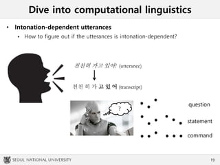 Dive into computational linguistics
• Intonation-dependent utterances
 How to figure out if the utterances is intonation-dependent?
19
천천히 가고 있어! (utterance)
천천 히 가 고 있 어 (transcript)
question
statement
command
?
 