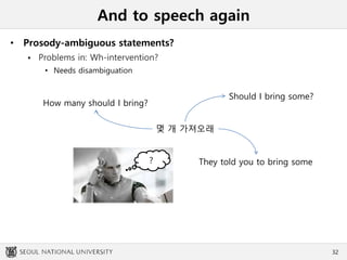 And to speech again
• Prosody-ambiguous statements?
 Problems in: Wh-intervention?
• Needs disambiguation
32
몇 개 가져오래
Should I bring some?
How many should I bring?
They told you to bring some?
 