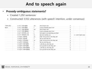 And to speech again
• Prosody-ambiguous statements?
 Created 1,292 sentences
 Constructed 3,552 utterances (with speech intention, under consensus)
34
 