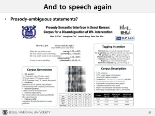 And to speech again
• Prosody-ambiguous statements?
37
 